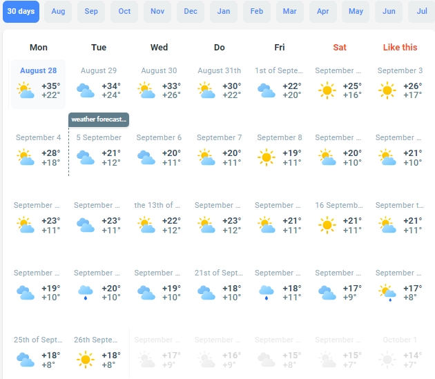 Погода знову готує сюрпризи: синоптики розповіли, коли в Україні похолодає